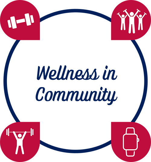 Wellness in Community
